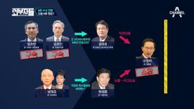 [MB 검찰 포토라인 大작전(?!)] ‘소환’이 예상되는 MB 라인은 누규~?