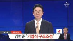 김병준 “기업식 구조조정”…당협위원장 물갈이 예고