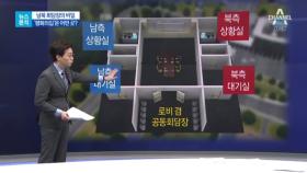 [뉴스분석]남북 회담장의 비밀…CCTV로 표정까지 살핀다