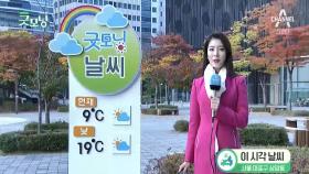 전국 구름 많음, 일부 지역 미세먼지 '나쁨'