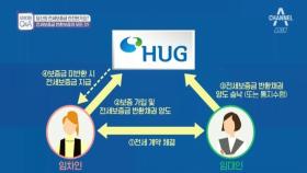 당신의 전세보증금은 안전한가요?