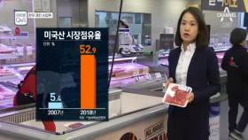 한우 제친 수입육... 미국산 쇠고기 '1위'