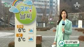 전국 미세먼지 '나쁨', 이번 주 큰 추위 없어