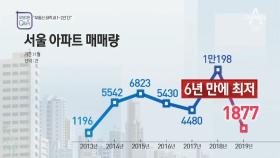 서울 아파트 매매가·전세가 하락