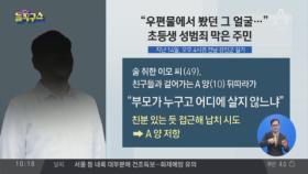 “우편물에서 본 그 얼굴”…초등생 범죄 막은 주민