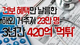 건보 혜택만 날름한 해외 거주자 23만 명…3년간 420억 ‘먹튀’