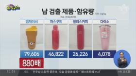 ‘납’ 텀블러, ‘세균’ 얼음…믿지 못할 커피전문점