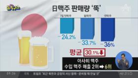 일본 맥주 판매량 ‘뚝’…불매 운동 전방위로 확산