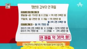 (이거 실화?) 회는 고급음식이라는 인식을 뒤집어 친근한 쟁반 회로 연 매출 36억?!