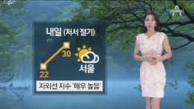 [날씨]내일 ‘처서’ 자외선 매우 높음…아침 기온 서울 22도