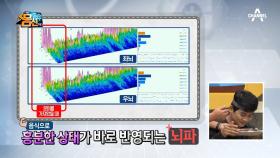 자기 전 먹는 야식이 수면을 방해한다?! '꿀잠 지수 0%' 최민용의 뇌파 측정!