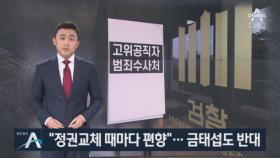 “정권교체 때마다 공수처가 편향 구성”…검찰 내부 반발