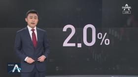 기준금리 1.25% 역대 최저…한은, 추가 인하 시사