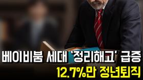 베이비붐 세대 '정리해고' 급증... 12.7%만 정년퇴직