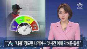 미세먼지 ‘나쁨’ 정도면 나가야…“2시간 이내 야외 운동”