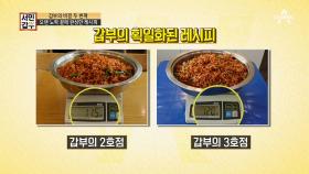 어느 지점을 가도 맛이 똑같다?! 오랜 노력 끝에 완성한 갑부의 레시피!