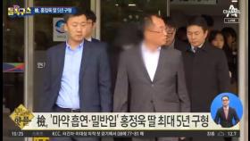 [핫플]檢, ‘마약 밀반입’ 홍정욱 딸 최대 5년 구형