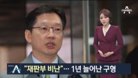 김경수, 2심서 징역 6년 구형…특검 “공소사실 회피”