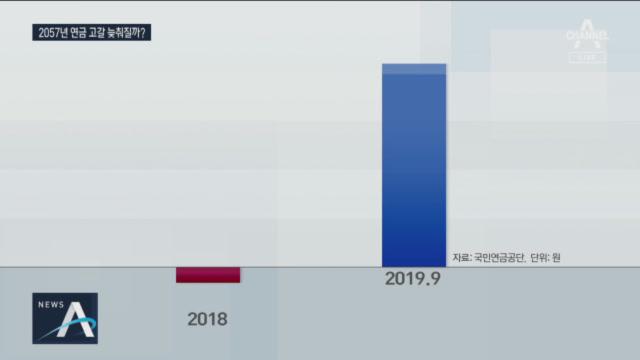 TV ZUM Poster