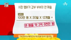 2천 원짜리 가성비 시장 햄버거의 하루 매출은 100만 원?!