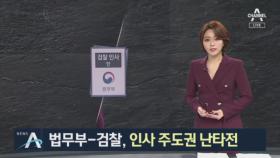 추미애-윤석열, ‘검찰 인사’ 논의 안 해…온종일 신경전