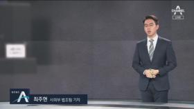 “조국이 왜 무혐의? 당신이 검사냐”…빈소에서 고성