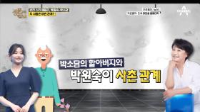 '연예계 의외의 핏줄' 6촌 사이라는 박원숙과 박소담!