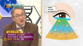 실명을 부르는 시그널 인공 눈물로도 해결 안 되는 '염증성 안구건조증'