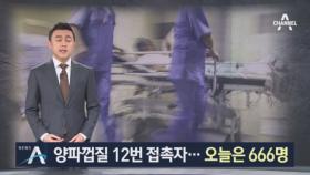 “2번 외 추가 퇴원도 검토”…12번 확진자 접촉자만 666명