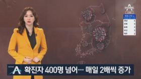 매일 2배씩 늘어나는 확진자…국내 400명 넘어섰다