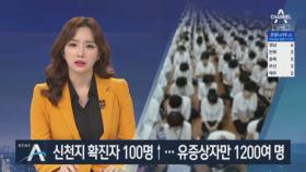 신천지 유증상자 1200여 명…부모 따라온 어린이 포함