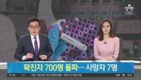 코로나 19 확진자 700명 돌파…사망자 7명