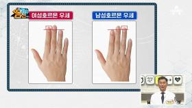 [성호르몬 밸런스 자가 진단법] 손가락 길이로 확인하는 호르몬 균형!