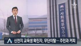 신천지 교육생 확진자, 무단이탈해 주민과 차도 마셔