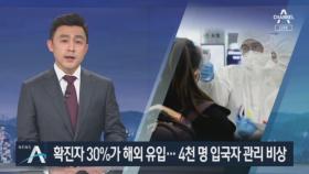 확진자 30%가 해외 유입…4천 명 입국자 관리 비상