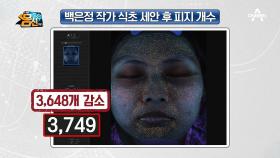 ※본격 검증※ 사과식초로 세안 후 피지 개수가 반으로 줄었다?!