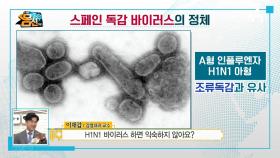 스페인 독감의 주범인 'H1N1'이 '신종플루'로 인류를 다시 위협했다?!
