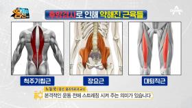 골반 복구 3단계 운동 후 사례자에게 생긴 놀라운 변화~!!