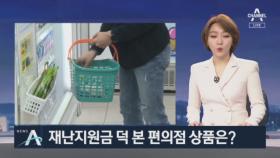 재난지원금에 웃은 편의점 상품은?…육류·와인 매출 증가