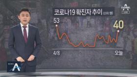 쿠팡 물류센터 감염 60명 넘어…전수검사 4천 명 이상