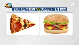 ＊CSI지수 퀴즈＊ 피자 vs 치즈버거, 다음 두 음식 중 변동성 혈압에 더 나쁜 음식은?