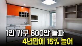 1인 가구 600만 돌파…4년만에 15% 늘어