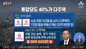 통합당도 40%가 다주택…“강제 처분은 反헌법적”