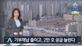 공공재개발 기부채납 줄이고, 서울에 2만 호 공급 늘린다