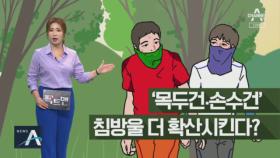 [팩트맨]마스크 대신 목두건 괜찮을까?…“침방울 더 튄다”