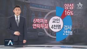 일부 교인 코로나 확진 판정 뒤 도주…전국 확산 우려