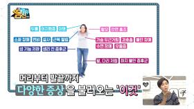 '이것' 하나만 망가져도 전신에 병이 온다? 신경질 난 '이것'의 정체는?!