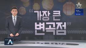 신규 확진자 닷새 만에 세 자릿수…연휴 첫날 비상