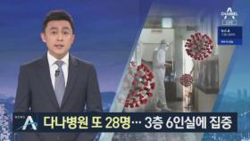 서울 다나병원서 28명 추가 확진…3층 6인실에 집중
