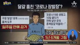 [사파남]생활고에 달걀 훔친 ‘코로나 장발장’